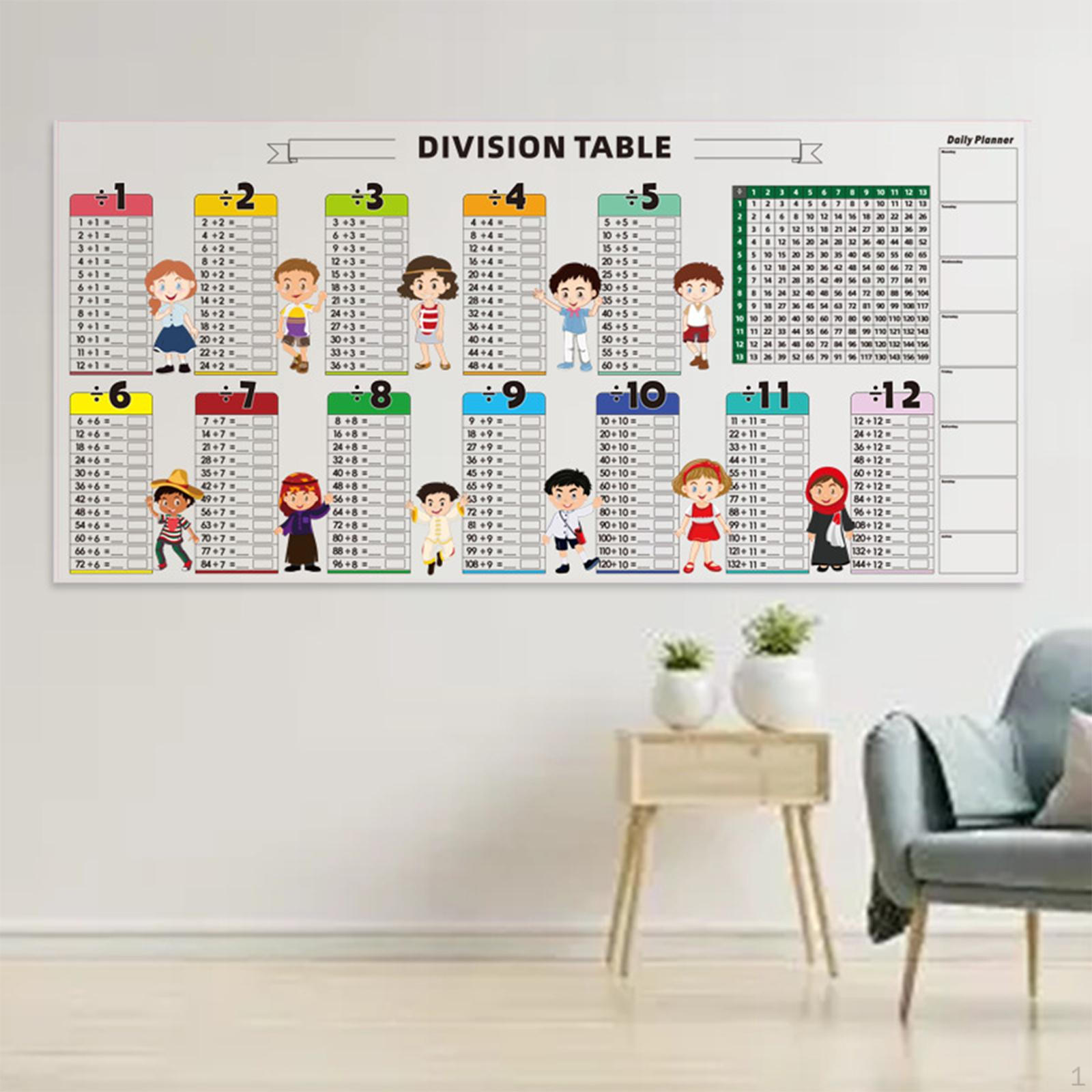 

Ресурс по обучению математике для детей, таблица по математике и доска для практики Раннее образование Division Chart