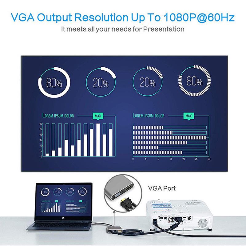 USB-C 4-in-1 Adapter: Type-C To HDMI, VGA, & PD Hub