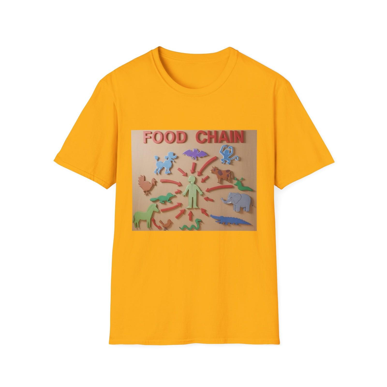 Funny Food Chain T-Shirt - Pop Culture Reference 4XL
