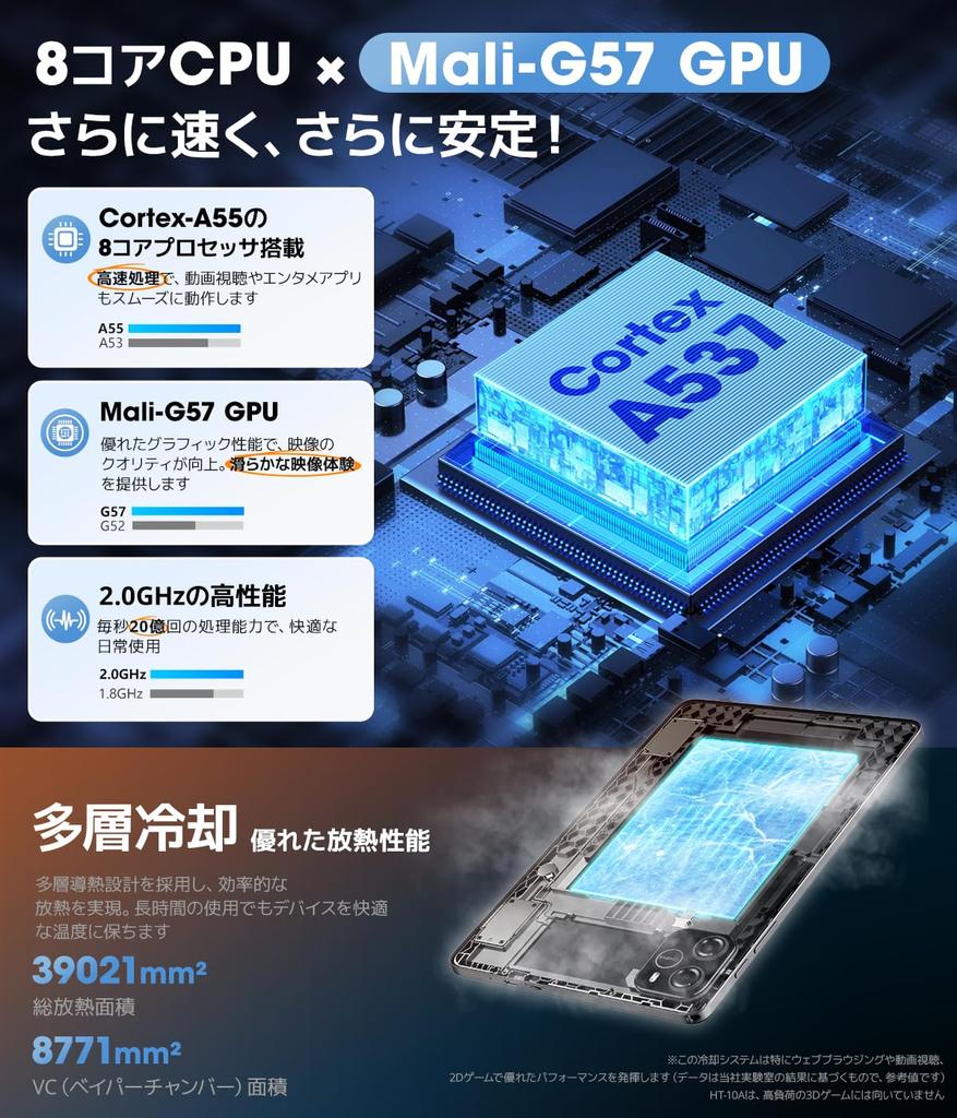 Neu für Android 15 Großbildmodell mit bis zu 1 TB 7000 mAh PD18W 5G Bluetooth Gesichtsfokus Kabellos Widevine L1 und 2025 Tablet. 10-Zoll Wi-Fi 16GB+128GB+Up