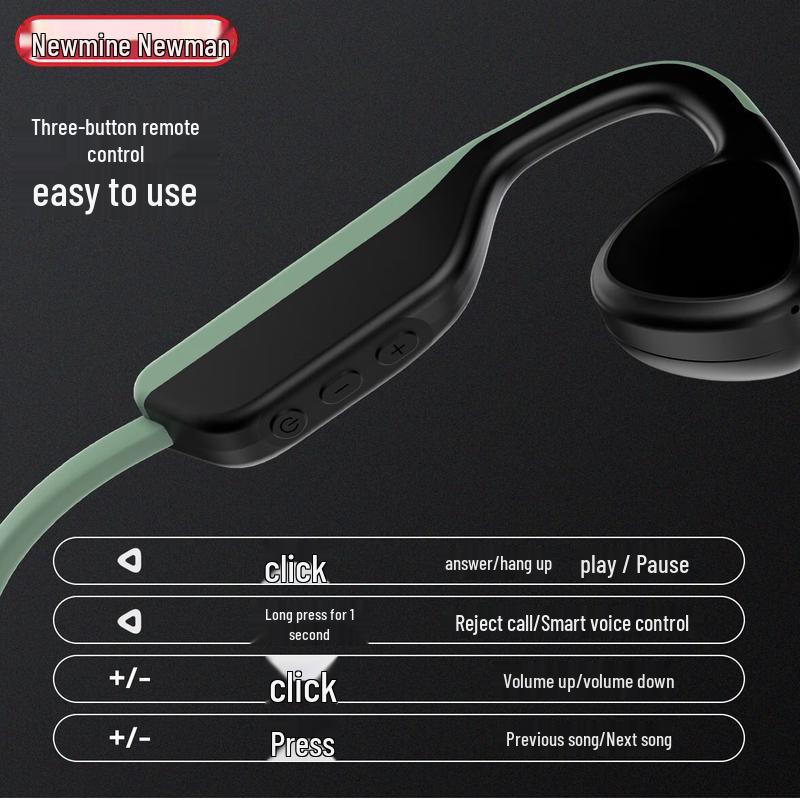 Newmen H81 Bone Conduction Sports Headset