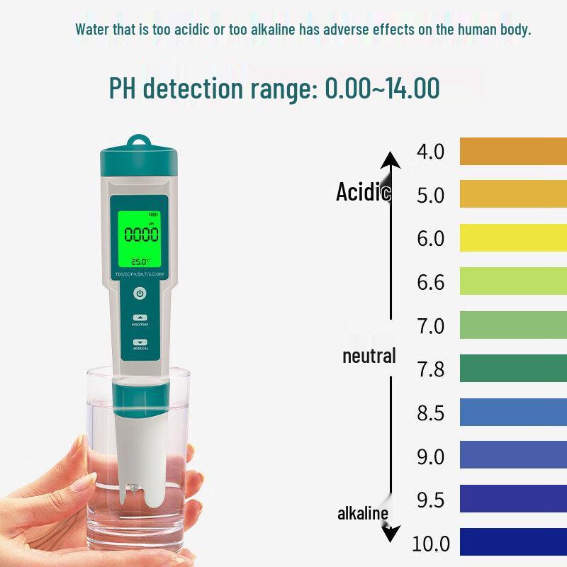 Weipuss C-600 7-in-1 Water Quality Tester (CN Version)