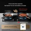 Supor Titanium Iron Non-Stick Wok