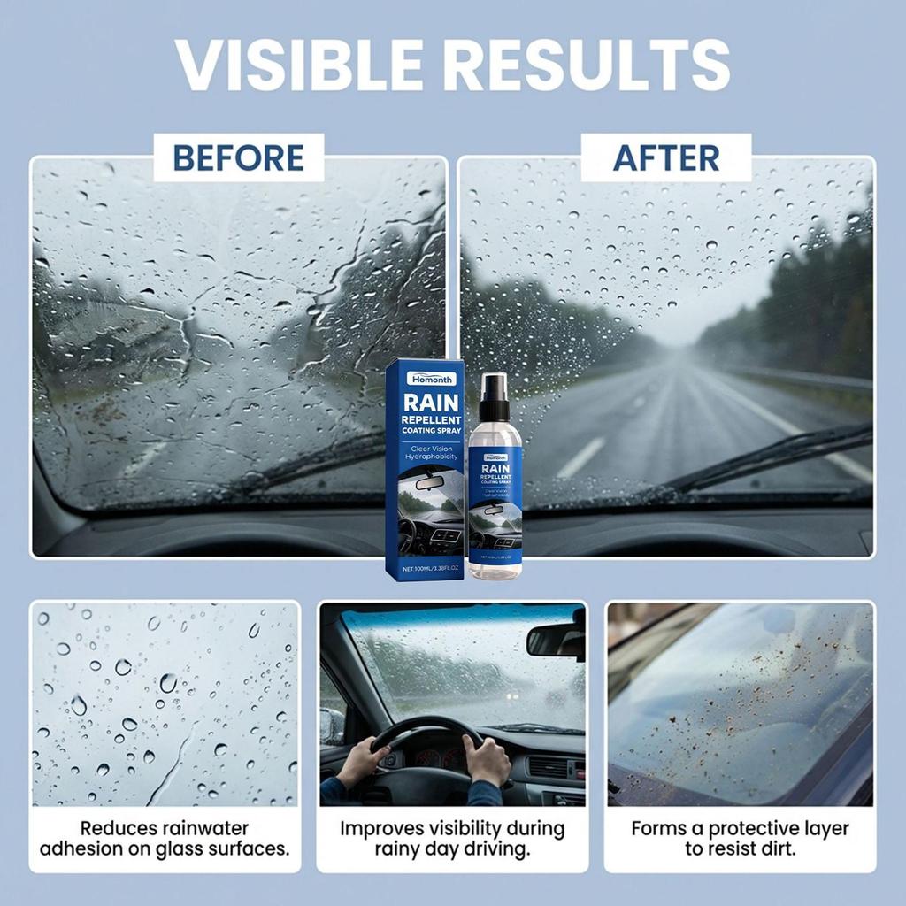 100ml Car Glass Coating Agent Rainproof Windshield Rain Water Repellent Liquid Long-Lasting Cleaner Car Waterproof Spray