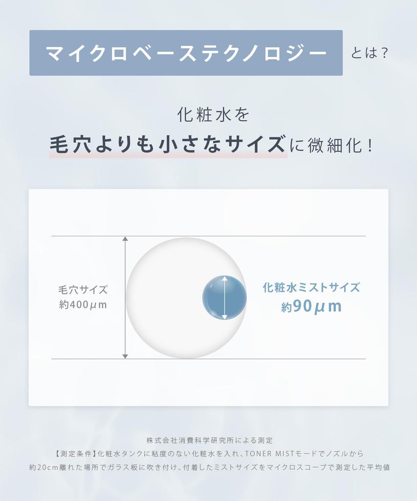SALONIA Pure Bright Facial Steamer, Facial Steamer, Beige, Amazon.co.jp Exclusive