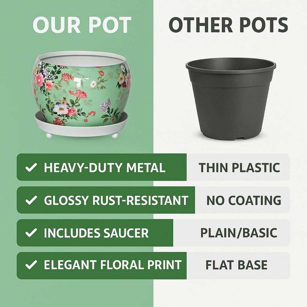 5 Inches, Lily Green Metal Plant Pot with Saucer Plate | Indoor Outdoor Home Decor Item for Garden Plants Flower, Balcony, Patio, Living Room,