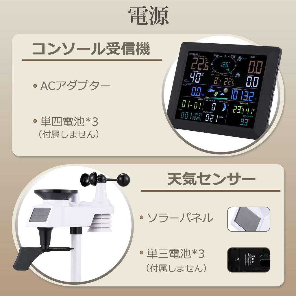 Moongiantgo Weather Station Weather Station Meteorological Meter with Solar Panel Datagram Display For Outdoor Weather Measurement Weather Observation