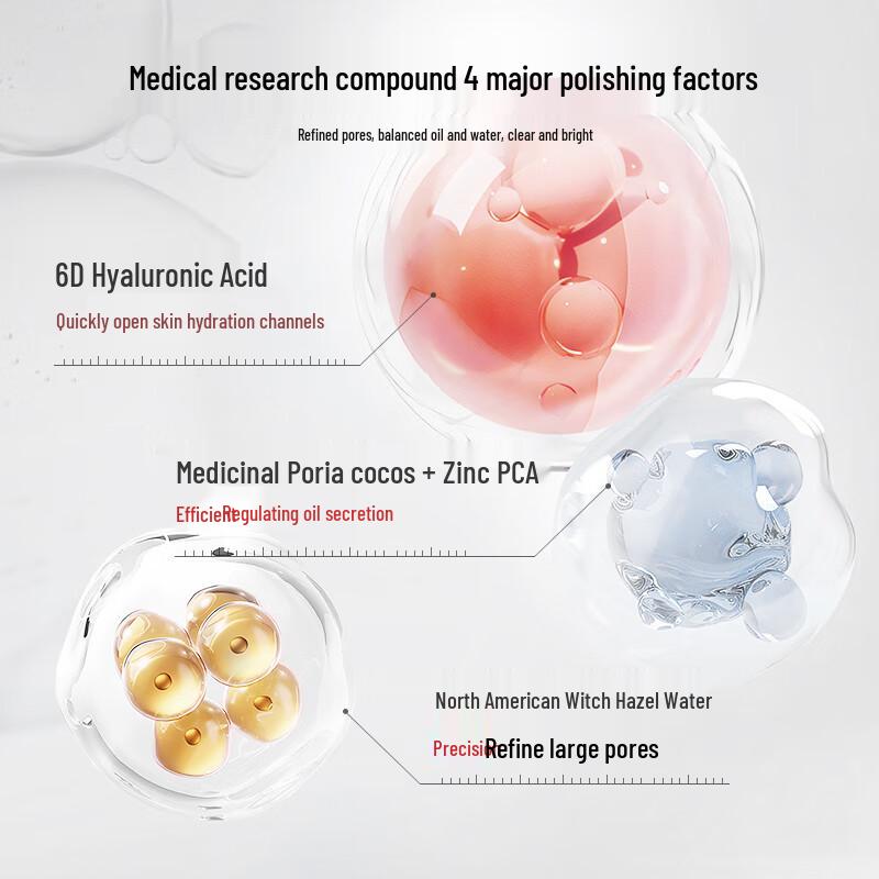 Dr. Watson Advanced Skin Care Collection