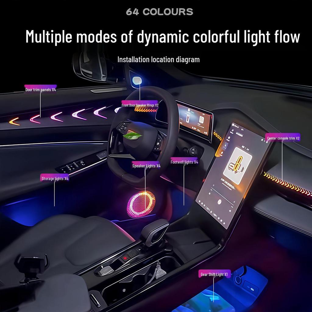 Compatible Ambient Light Replacement for Geely Boyue L/PRO/X/COOL Interior - Dynamic Flowing Design