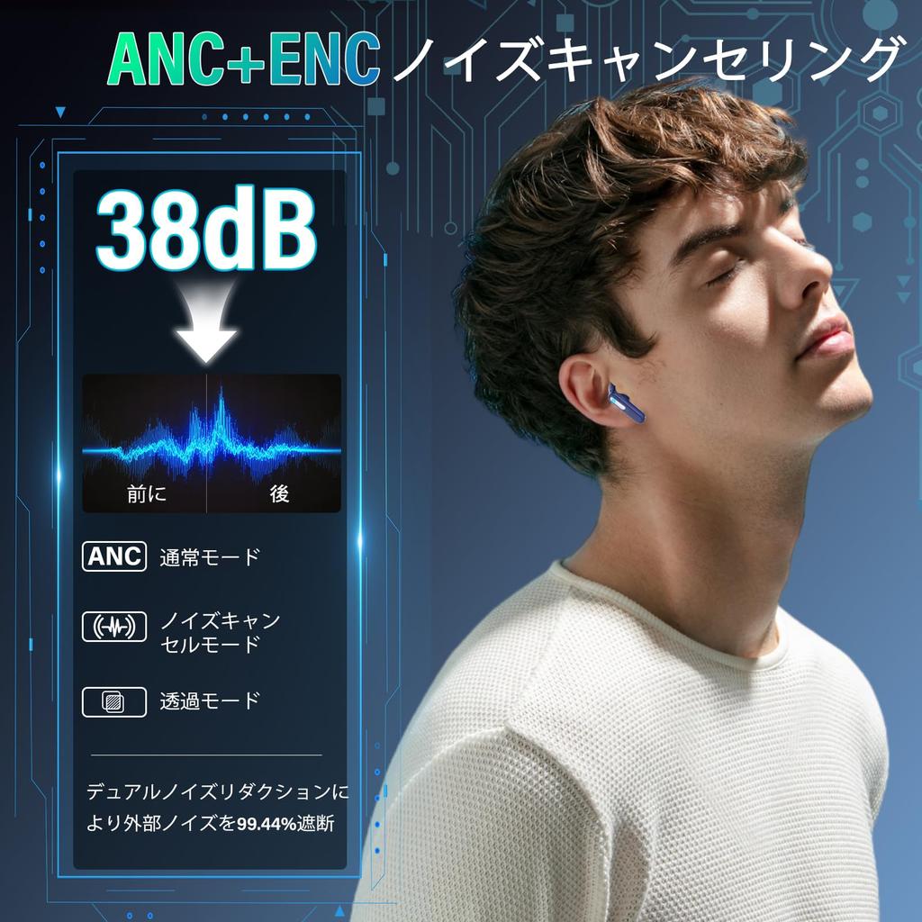 Bluetooth Wireless Earbuds Model Touchscreen with 5 EQ AI Smart Bluetooth Find Your Noise Up to 48 Hours of IPX7 Sound Low Auto with Compatible with