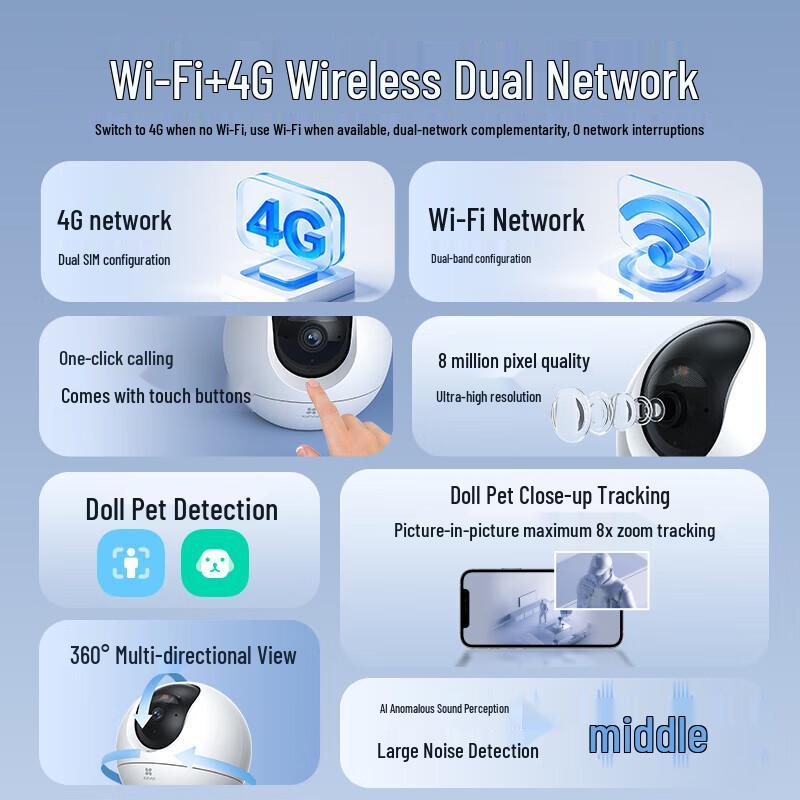 EZVIZ C6c 4K WiFi/4G Dual-Mode Smart Home Camera (CN version)