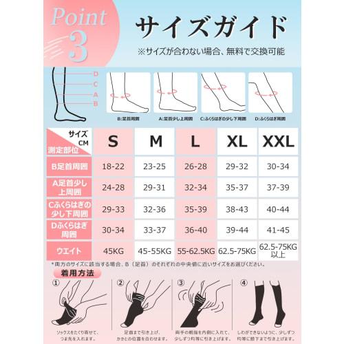 MEDIKEN Compression Socks, Unisex, Suitable for Everyday Wear, General Medical Device, Swelling Relief, Lymphatic Relief, Leg Sculpting, Toeless Compr