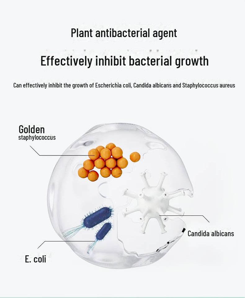 Haustier-Enzym-Protease Spülmousse - Schnelle ölauflösende Pflanzenformel für Haustiergeschirr