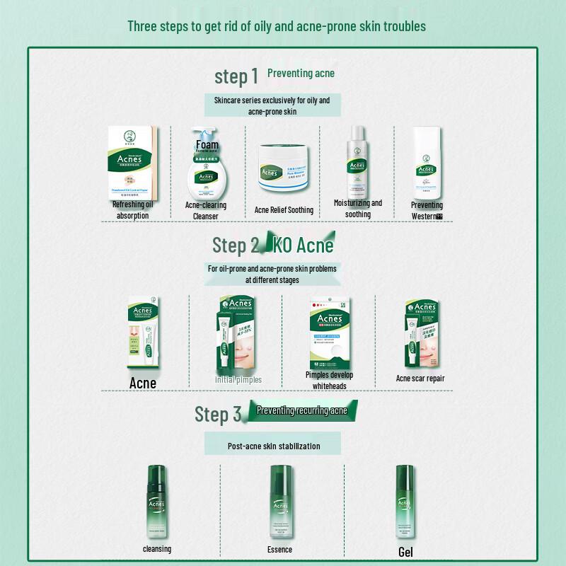 Mentholatum Acnes Anti-Acne Oil Control Toner 150ml