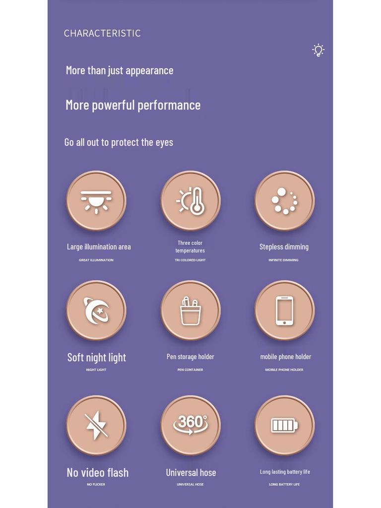 Multifunctional Desk Lamp with Night Light, Eye-Caring Student Bedside Lamp for Dorms