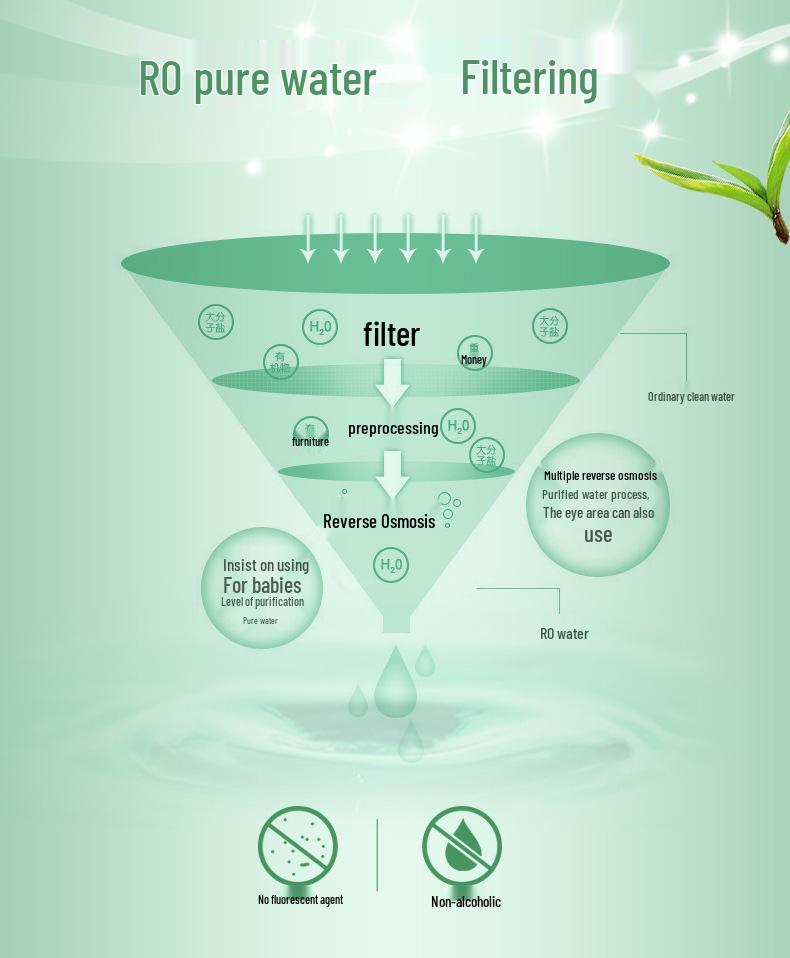 Lingettes Nettoyantes Désincrustantes Parfum Thé Vert - Pack Portable