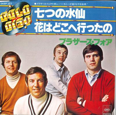 Hobi & Yaratıcılık – Müzik