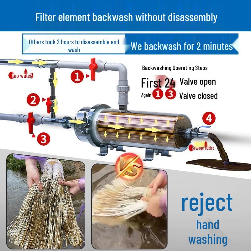 Weibaida Central Pre-filtration Water Filter