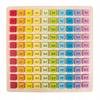 Large Wooden Educational Multiplication Table 25×25Cm (5+)
