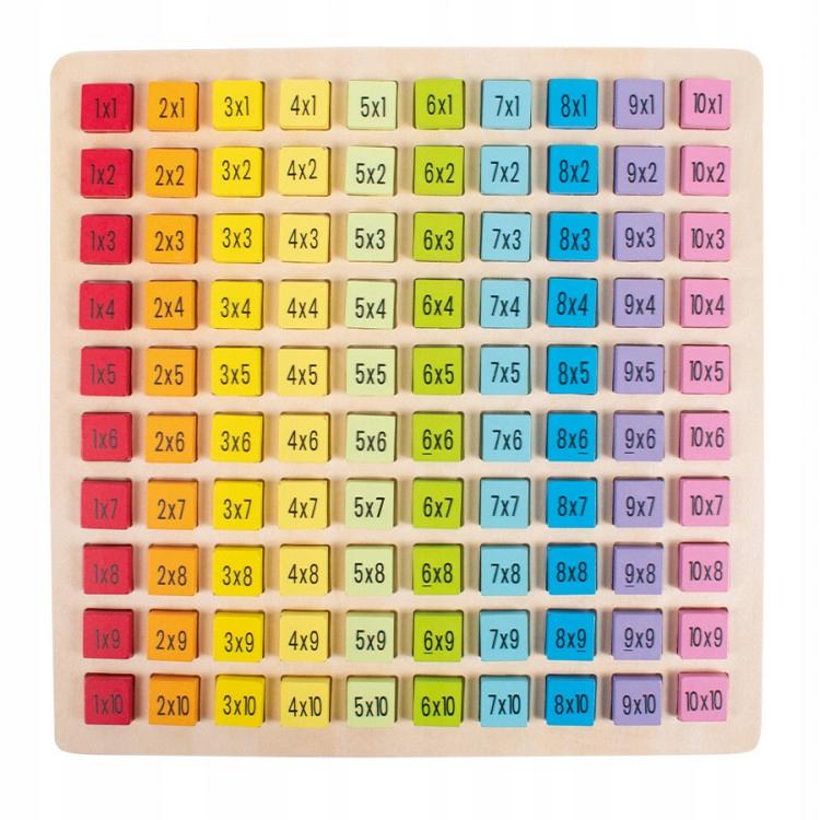 Large Wooden Educational Multiplication Table 25×25Cm (5+)