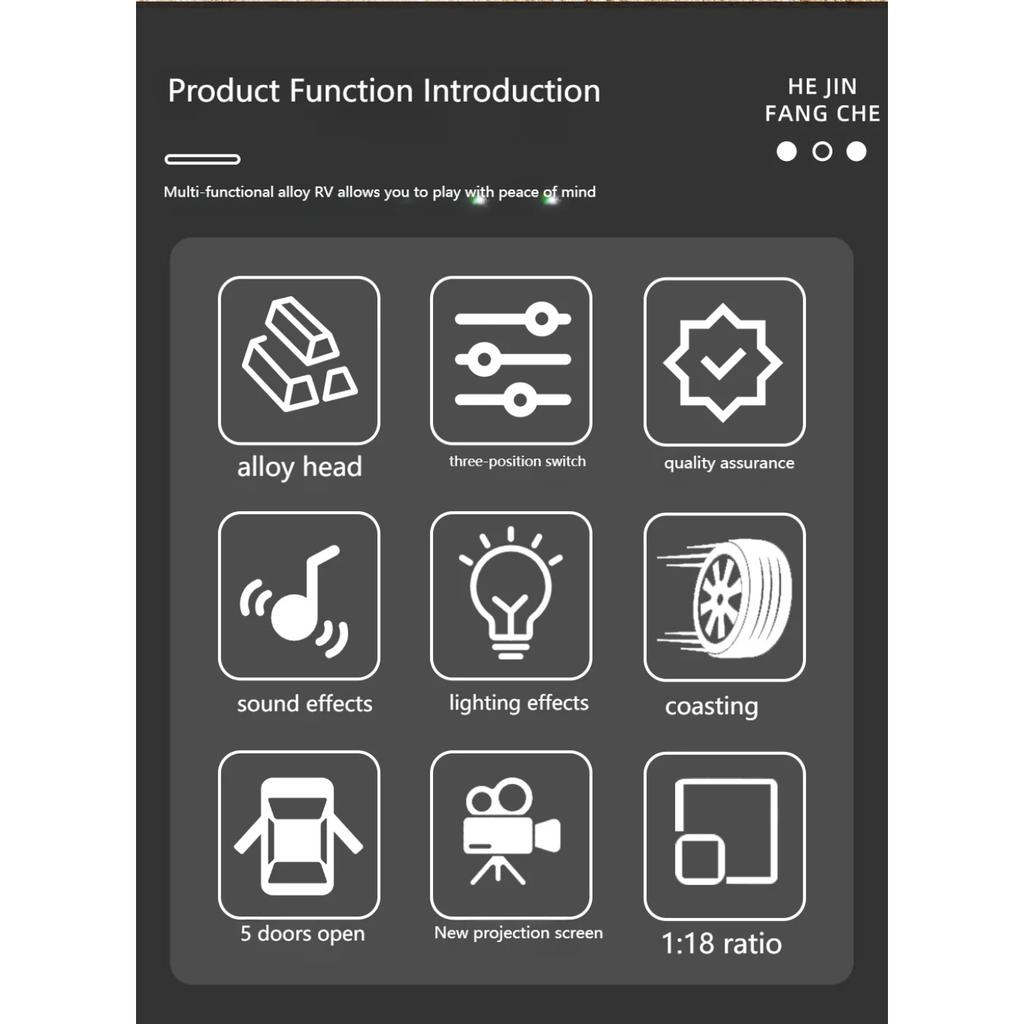 1/18 Benz Arocs Nomadism Navigator F Wohnmobil Legierung Druckguss Modellauto Heimdekoration & Computer-Schreibtisch-Schmuck Feiertagsgeschenk Spielzeug