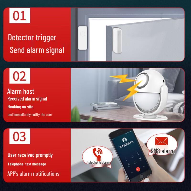 LFang Smart WiFi Infrared Door/Window Alarm with Door Sensor