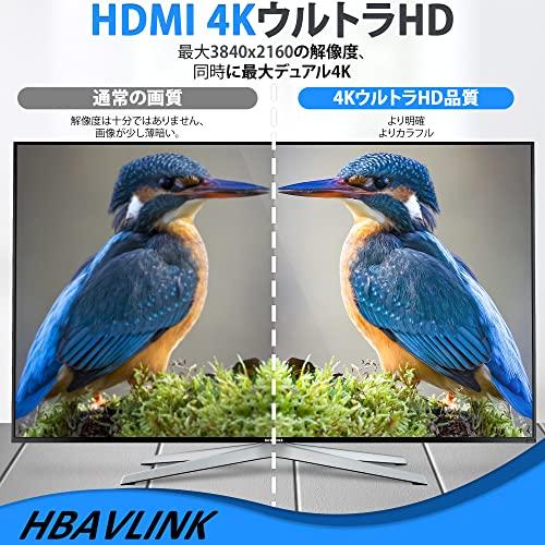 HBAVLINK Type-C Multi-Display Adapter with HDMI Splitter and Extended Mode, Type-C to HDMI Adapter, HDMI Extender with 2 Monitor Outputs, Single 4K@60