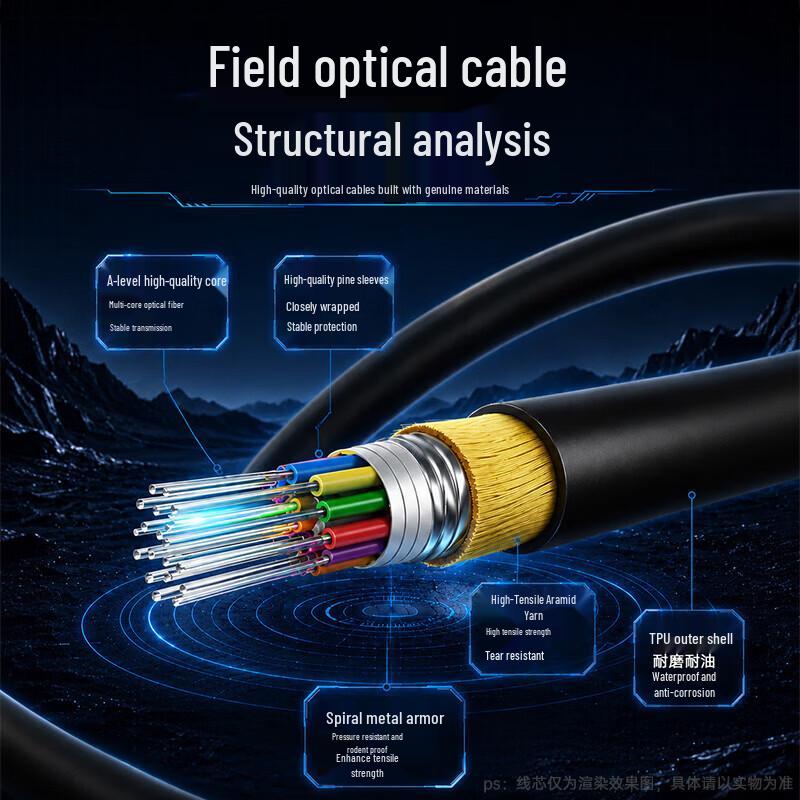 Taimeng Field Armored Single-Mode Fiber Optic Cable