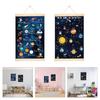 Planet Solar System Wall Art Space Themed Alphabets Poster with Wood Frame for Kids Room Space Decors Educational Poster