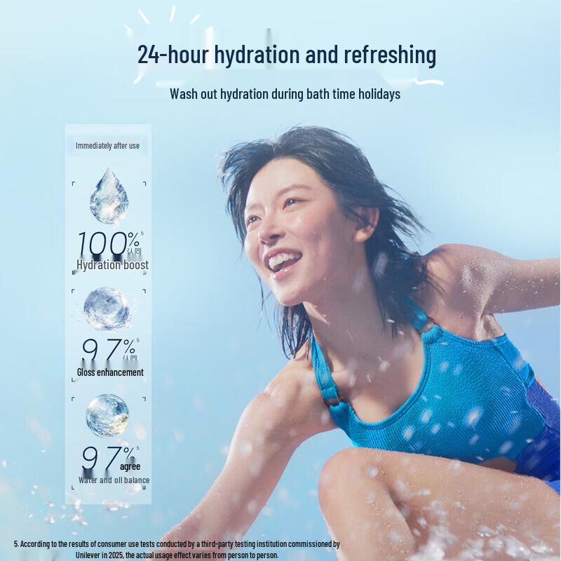 Dove Nourishing Hydration Shampoo & Shower Gel Set