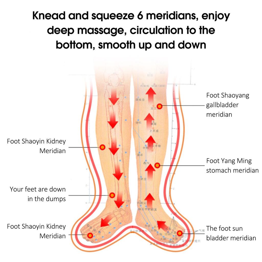 24W Electric Leg Air Compression Massager Heated for Foot & Calf Thigh Blood Circulation with Handheld Controller 360° Wrap Massager Boots