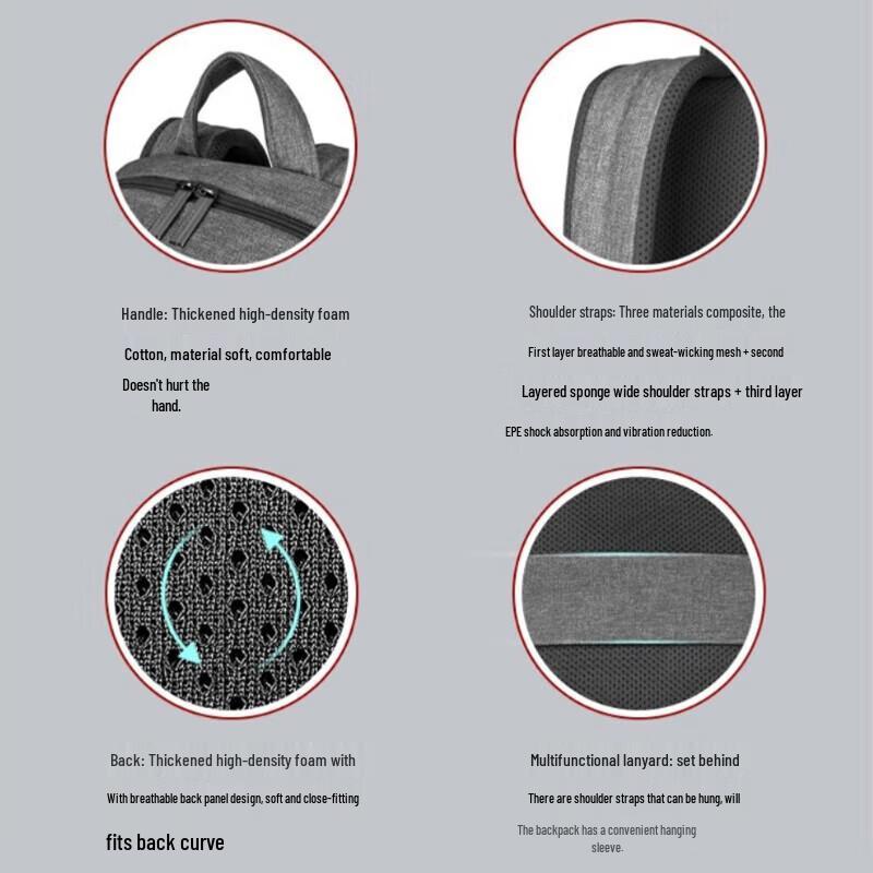 Lenovo ThinkPad Urban Anti-Theft Backpack