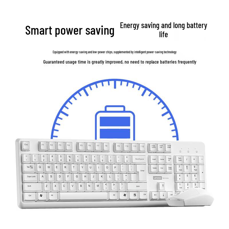 Lenovo PG10 Wireless Keyboard and Mouse Combo