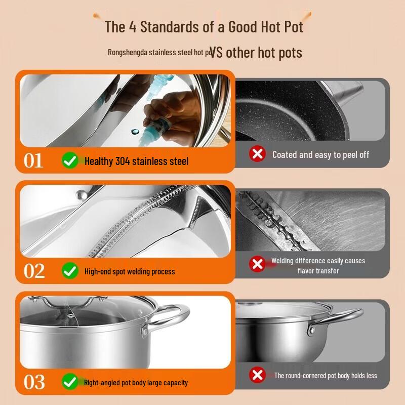 Haolaibao 304 Stainless Steel Universal Hot Pot