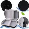 WERJIA Storage Case Compatible with Kenko 5K 72MP Digital Camera Protective Storage Case KC-ZM13/KC-AF11/AiMike (Small)