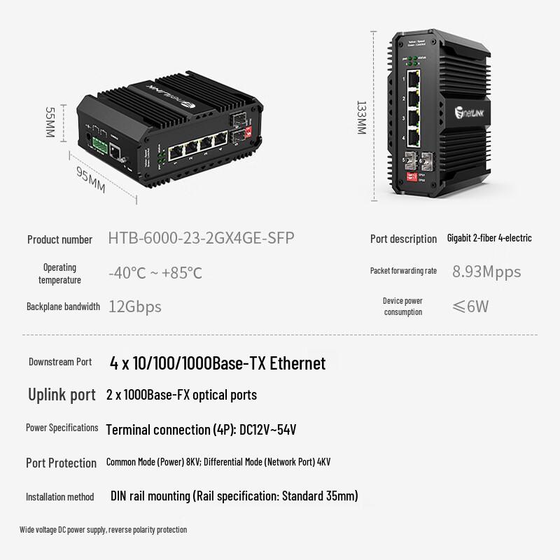 netLINK HTB-6000 Managed Industrial Gigabit Ethernet Switch