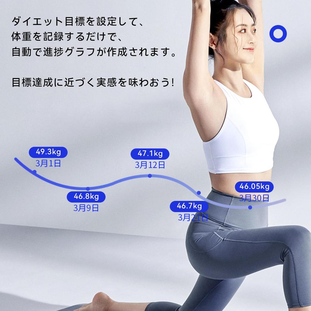 Miraitech Body Composition 16 Measurement Battery Smartphone No Body Fat High Slim Japanese Language Support App Scale, Counts, Operated,