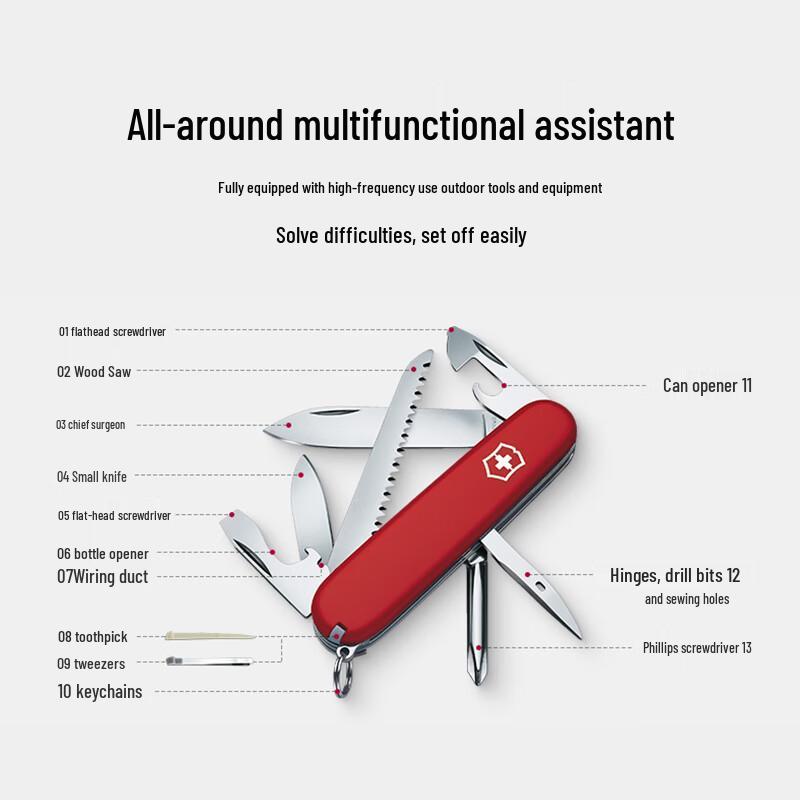 Victorinox 91mm Multi-Tool Pocket Knife