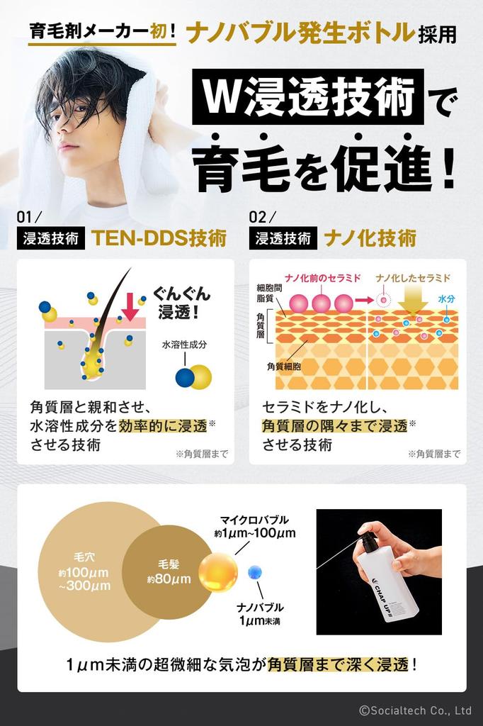 Developed In Collaboration with a Hair Diagnostician Chap Up 120mL X Medicated Hair Growth Tonic for Men and Promotes Hair Gentle On the Scalp Hair