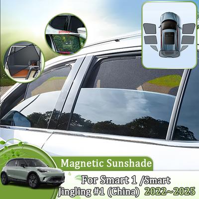 Láminas de protección solar para ventanas – Parasoles y pantallas