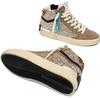 Кроссовки Crime Fashion SK8 RECUT HIGH
