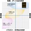 Canon Photo Paper Gloss Pro Platinum Grade A4 20 Sheets PT-201A420 [Bulk Purchase Set of 3 Books]
