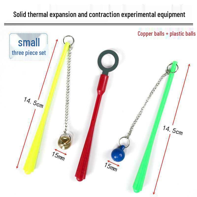 Handheld Thermal Expansion Demonstrator for Teaching Solid Body Phenomena