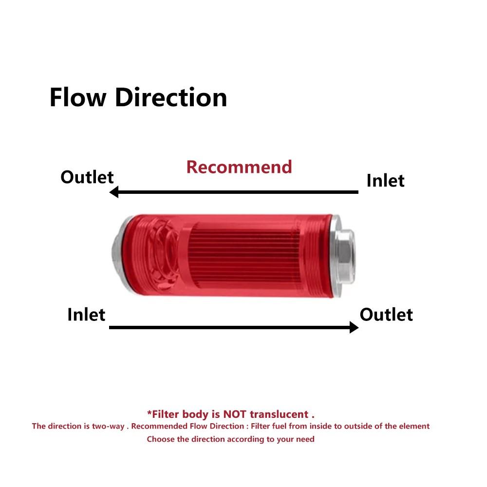 100 Micron Inline Fuel Filter Kit with 6AN 8AN 10AN Adapters & 50mm Mounting Bracket & Wrench Universal Cleanable Black/Red