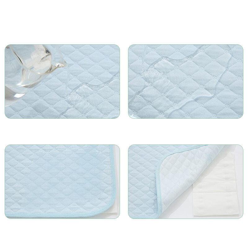 Washable Reusable Absorbent Incontinence Bed Pads Mats Sheet Mattress Protector