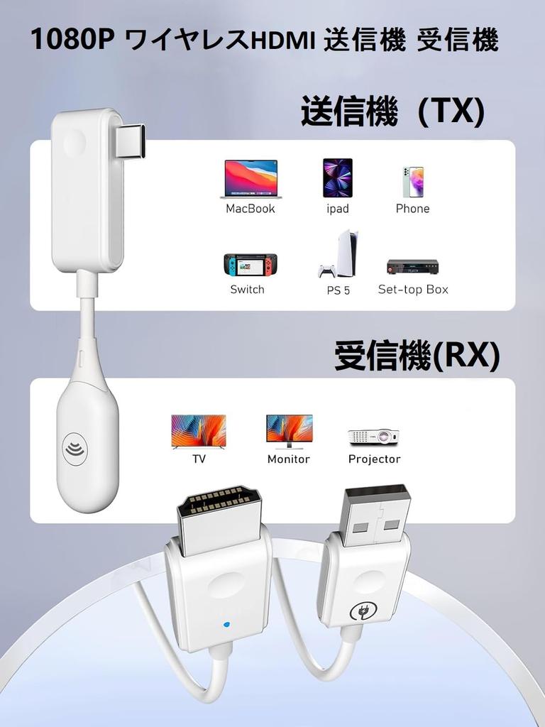 Eppfun CS500B Wireless HDMI Kabelloses Set 20m 1080P Stabile Übertragung Sync-Ausgang Übertragung vom PC zum USB-C Sender/Empfänger Video/Audio