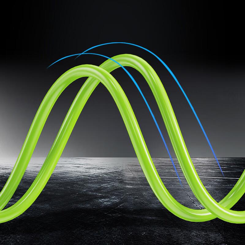 Shendun Guard Multimode Fiber Optic Patch Cable
