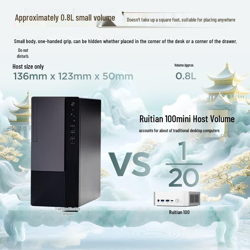 Lenovo Ruition 100 Mini PC Desktop (CN version)