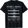 NEW LIMITED Victory At Midway Battel World War 2 T-Shirt Unisex T-Shirt