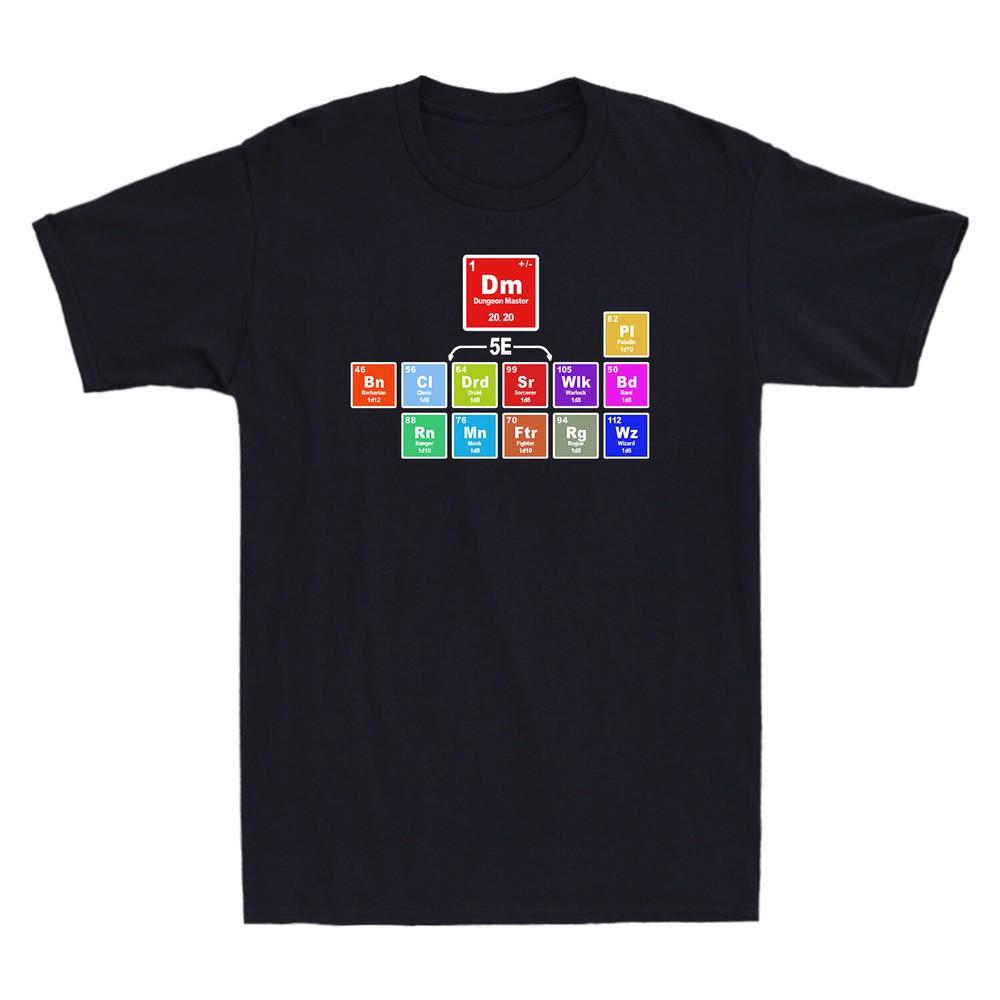 Periodic Table Of Dnd 12 Periodic Gamer Gift Unisexs Tshirt
